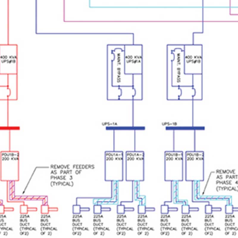 ISG-Plans